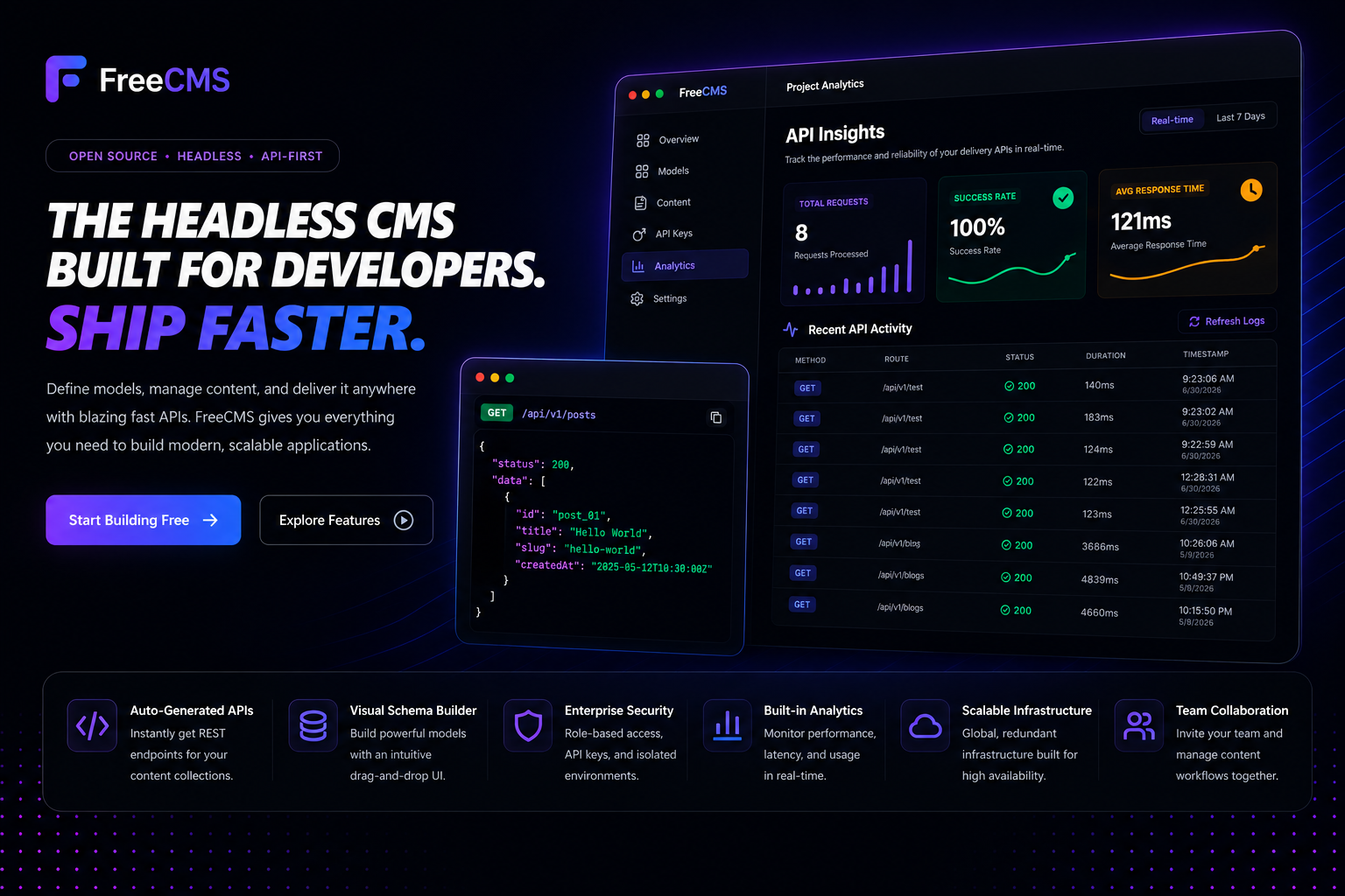 FreeCMS.host